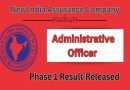 New India Assurance NIACL AO Phase I Result 2024