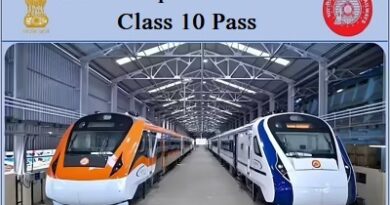 RRB Group D Recruitment