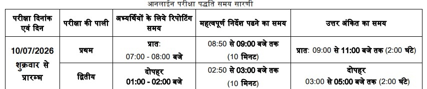 Mp Addet 2026 - एनिमल हसबेंडरी एंड डेयरी टेक्नोलॉजी डिप्लोमा इंट्रेंस टेस्ट 2026 2 Exam Date Of Mp Addet Mp Addet 2026 - एनिमल हसबेंडरी एंड डेयरी टेक्नोलॉजी डिप्लोमा इंट्रेंस टेस्ट 2026
