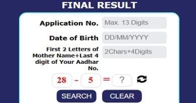 MP ANM Result