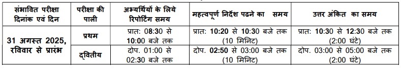 MP Teacher Recruitment TIME TABLE