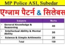 MP Police ASI, Subedar Syllabus PDF