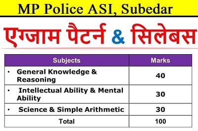 MP Police ASI, Subedar Syllabus PDF