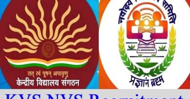 KVS NVS Recruitment