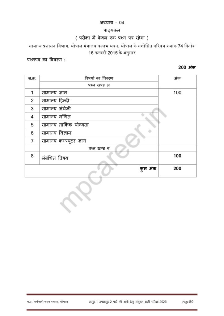 Group 1 Subgroup 2 Syllabus