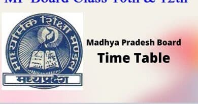 MP Board Time Table