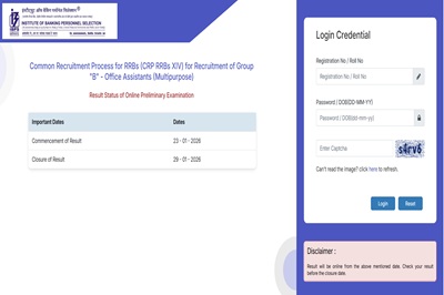 IBPS RRB Office Assistant Pre Result
