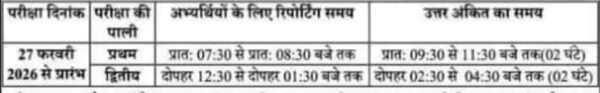 MP ITI TO Recruitment Exam time table