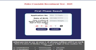 MP Police Constable Result