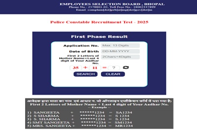 MP Police Constable Result