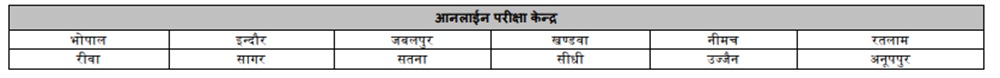 Mp Forest Guard And Jail Prahari Recruitment 2026 - Total Post 1679 4 Exam District For Mp Forest Gourd And Jail Prahari Recruitment