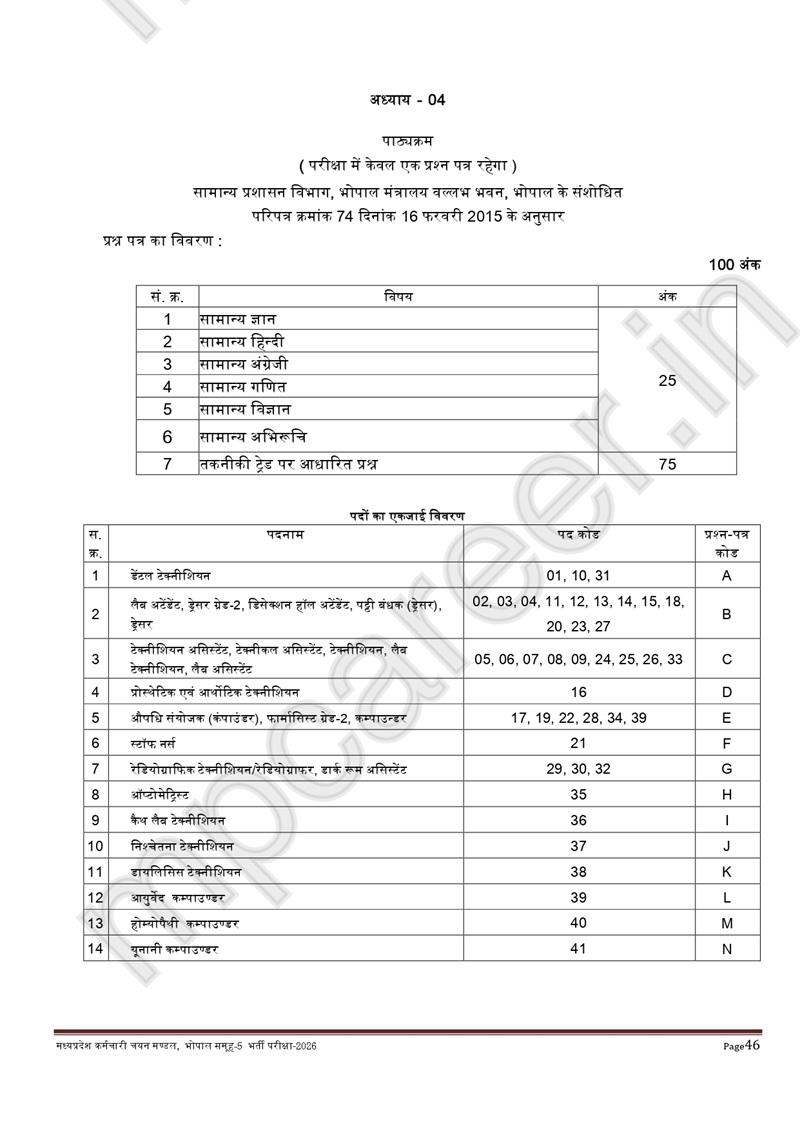 Mp Group 5 Syllabus 2026 - नए बदलाव के साथ मध्य प्रदेश नर्सिंग स्टॉफ, पैरामेडिकल स्टॉफ व अन्य समकक्ष पद सिलेबस 2 Syllabus Of Mp Group 5 Paramedical Recruitment