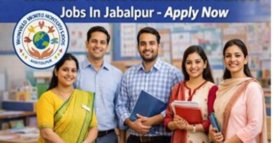 Wonder World Montessori School Jobs In Jabalpur