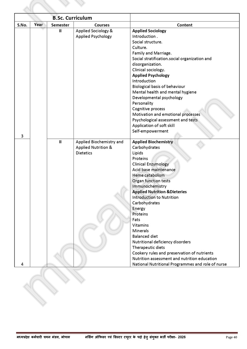 Mp Nursing Officer &Amp; Sister Tutor Syllabus 2026 - नए बदलाव के साथ 3 Mp Nursing Officer &Amp; Sister Tutor Syllabus 2