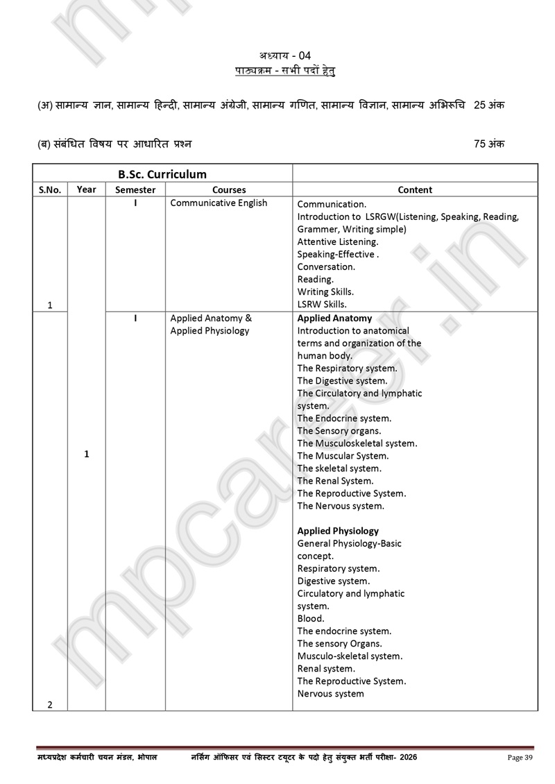 Mp Nursing Officer &Amp; Sister Tutor Syllabus 2026 - नए बदलाव के साथ 2 Mp Nursing Officer &Amp; Sister Tutor Syllabus