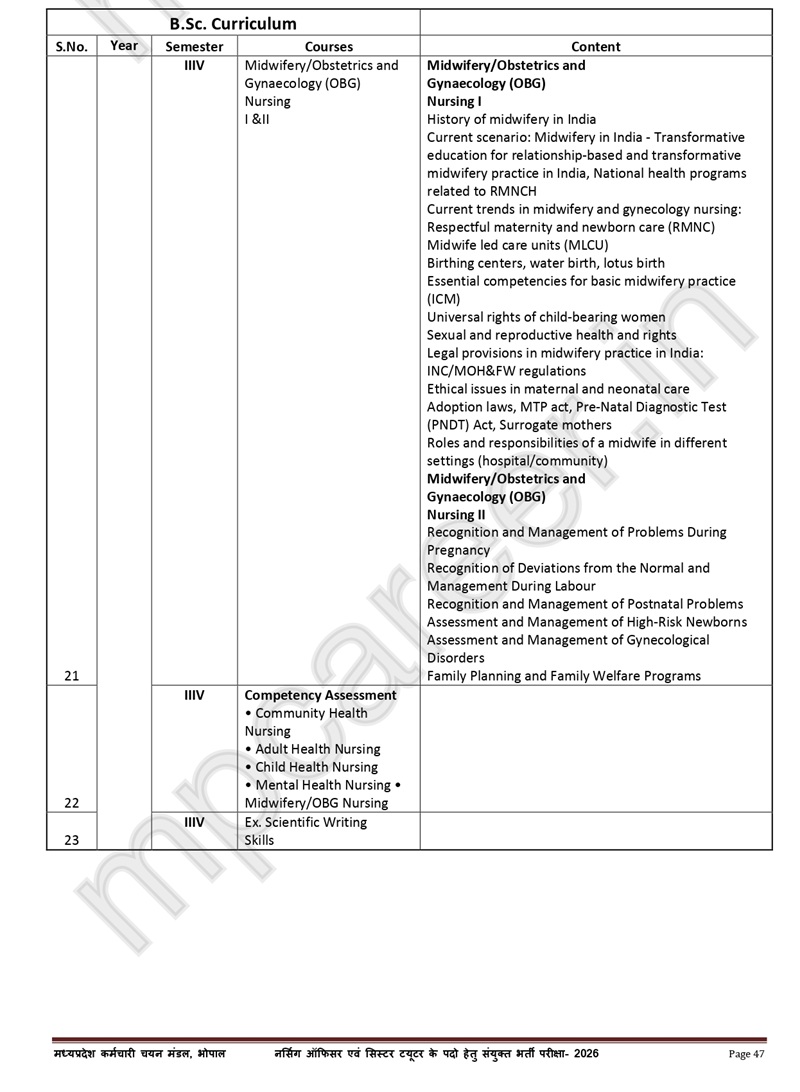 Mp Nursing Officer &Amp; Sister Tutor Syllabus 2026 - नए बदलाव के साथ 10 Mp Nursing Officer &Amp; Sister Tutor Syllabus