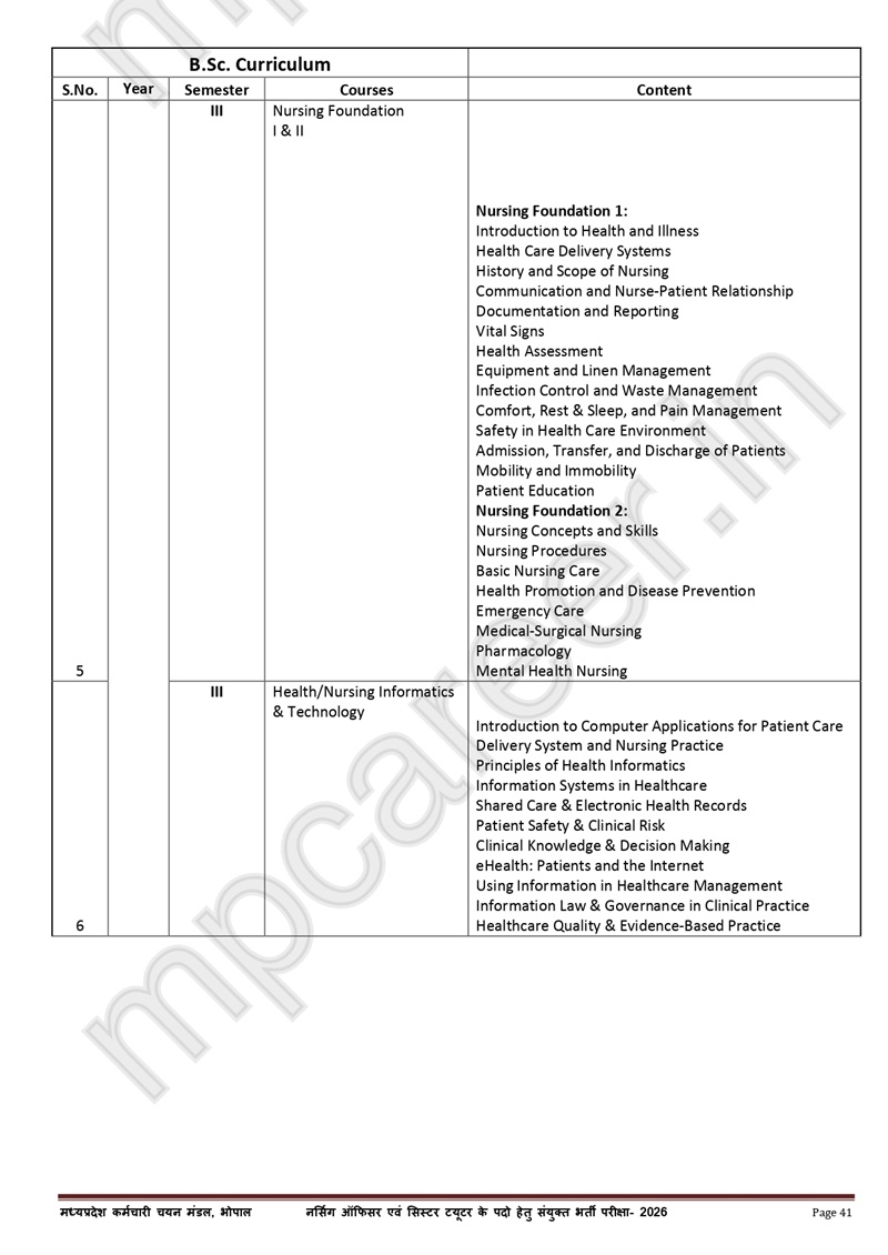 Mp Nursing Officer &Amp; Sister Tutor Syllabus 2026 - नए बदलाव के साथ 4 Mp Nursing Officer &Amp; Sister Tutor Syllabus