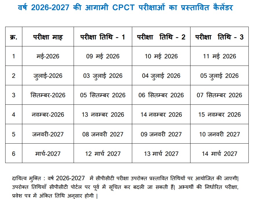 Cpct Exam 2026 - नए बदलाव के साथ सम्पूर्ण जानकारी 2 New Cpct Exam Calendar Cpct Exam 2026 - नए बदलाव के साथ सम्पूर्ण जानकारी